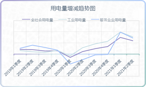 7b0a202020202263686172745265734964223a20223230343731393139220a7d0a